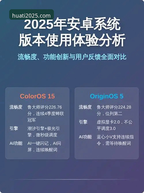 华体官网APP2025版 华体官网APP2025版深度揭秘:从下载到精通,实战派高效操作指南